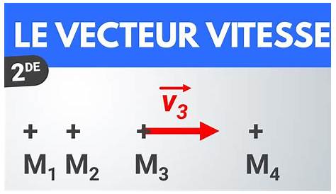 Variation vecteur vitesse & Accélération - phychiers.fr