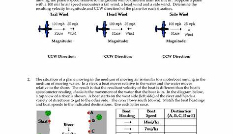 Vectors And Projectiles Worksheet Answers