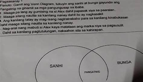 Mga Larawan Ng Sanhi At Bunga Drawing | My XXX Hot Girl