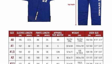 The Definitive Guide to the BJJ Gi Size Chart Attack The Back