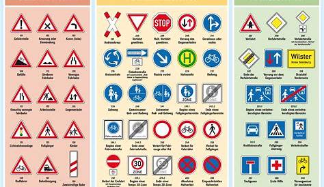 Poster "Gefahrzeichen, Sinnbilder der StVO, Verkehrseinrichtungen