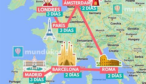 ¿Cuánto cuesta viajar por Europa 15 días en 2023? - Mundukos