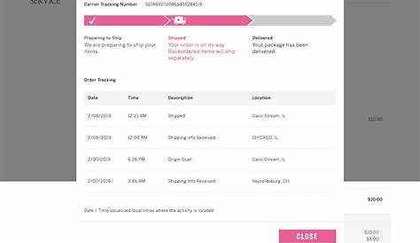 Victoria’s Secret’s Orders Overview – 113 of 121 Orders Overview