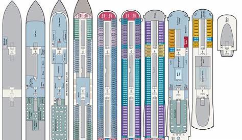 Viking Star Cruise Ship, 2024, 2025 and 2026 Viking Star destinations