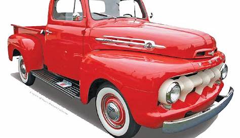 Complete History of the Ford F-Series Pickup | Ford trucks, Ford f
