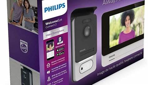 Visiophone Philips Filaire PHILIPS Connecté Eye Connect V2