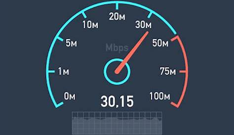 3 manières de améliorer la vitesse de votre connexion Internet