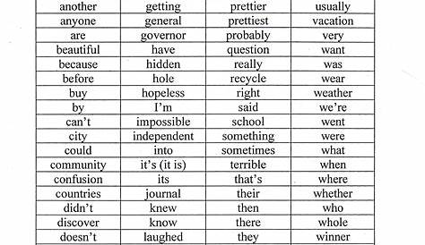 Vocabulary Words For 3Th Graders