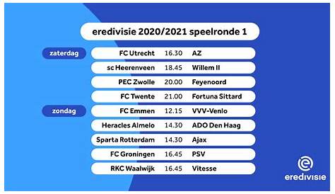 Programma Eredivisie 2021-2022 - schema wedstrijden en speelrondes