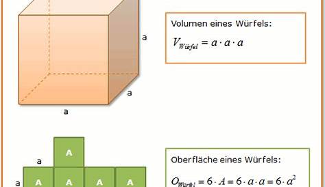 lehrerin erklärt eine formel . | Spruchmonster.de