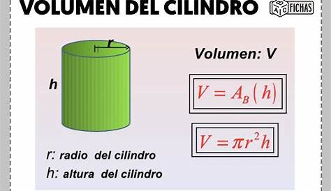 ¿Cómo calcular el volumen de un cilindro? - YouTube