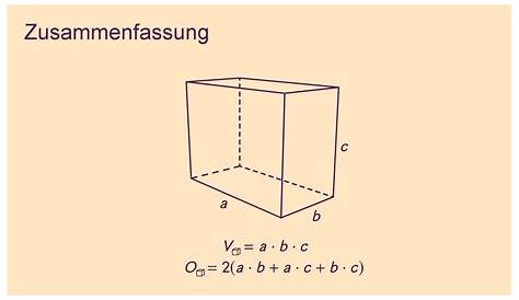 Oberfläche - Quader und Würfel | Mathematik einfach erklärt - YouTube