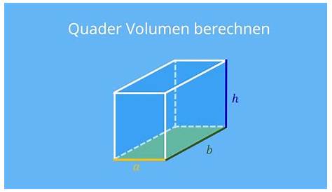 Volumenberechnung Quader und Würfel - YouTube