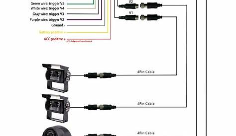 Voyager Backup Camera Wiring Diagram Wiring Diagram