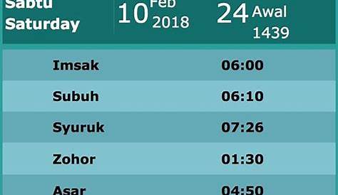 Waktu Solat Asar Shah Alam : Waktu Solat Isyak Shah Alam 2021 - Maka