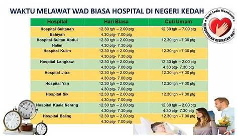 Waktu melawat dan peraturan baharu hospital kerajaan seluruh negeri