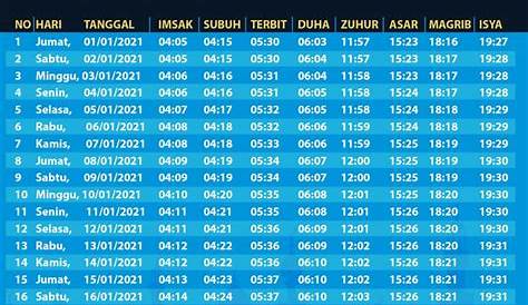 Jadwal Imsak, Buka Puasa, Dan Waktu Shalat Kabupaten Bandung Barat 2023