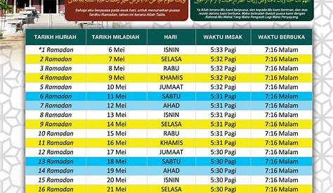 Waktu Solat Melaka 2022 1443H 1444H Jakim Tahunan