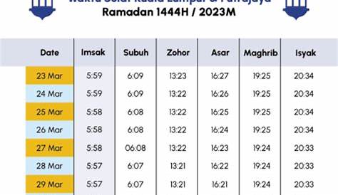 Jadual Waktu Berbuka Puasa Dan Imsak 2021 (Perak, Pulau Pinang, Kedah