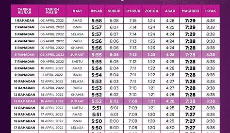 Jadual Waktu Solat Penang Jadual Tazkirah Ramadhan H Waktu Solat | My