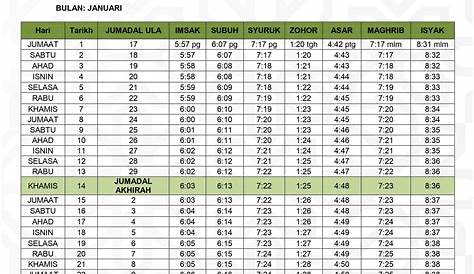 Waktu Solat Hulu Langat - Jadual Waktu Solat Selangor 2021 / 1442-1443H