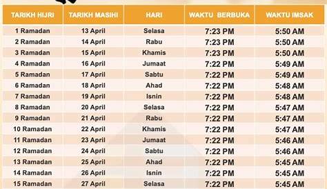 Jadual Waktu Berbuka Puasa dan Imsak 2021 Negeri Perak