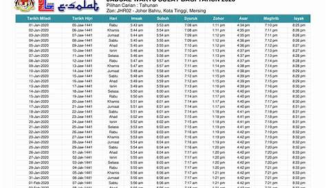 Cetusan Rasa: Perkongsian Info : Zikir Harian dan Jadual Waktu Solat