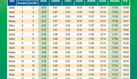 Waktu Solat Johor Bahru Hari Ini - Portal E Solat : Saya mendapat