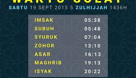 Jadual Waktu Solat Sabah / Tentang waktu solat seluruh sabah. - fivedears