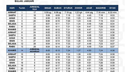 Jadual Waktu Solat Bagi Kawasan Shah Alam - 25 mar, 2021 (11 syaaban