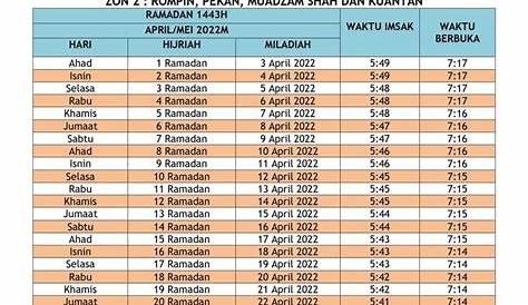 Waktu Solat Kuantan Pahang / JADUAL WAKTU SOLAT BINTULU 2013 PDF