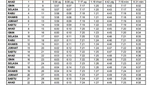 8 Jadual Puasa 2022 Lahad Datu For You - aisfarhan-webnew1