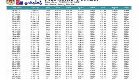 Jadual Waktu Solat Sabah / Tentang waktu solat seluruh sabah. - fivedears