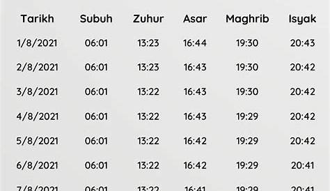 Waktu Solat zon1 2021 selangor 2022 quarter 2 - JADUAL WAKTU SOLAT 2021