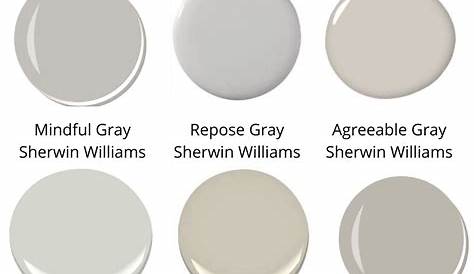 Warm Greige Paint Colors Uk SherwinWilliams Perfect Taupe , Taupe