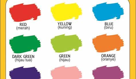 Warna Yang Paling Mudah Di Respon Otak | Kedai Informasi