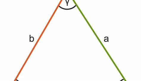 Dreiecke — Grundwissen Mathematik