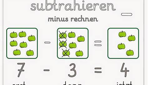 Dezimalbrüche addieren und subtrahieren – kapiert.de