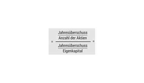 Buchwert je Aktie erklärt (2023) ++ Definition & Berechnung