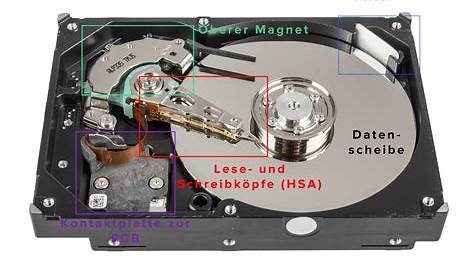 Aufbau einer Festplatte - Was ist in einer Festplatte drin?