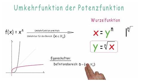 Erklärung und Übung zur Wurzelfunktion - Online-Kurse