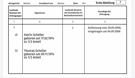 Bruchteilsgemeinschaft Entstehung & Verwaltung
