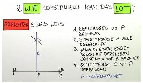 Lot (Mathematik)