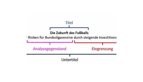 Informationen: Was gehört zu einem Buch? – ZUM Grundschullernportal