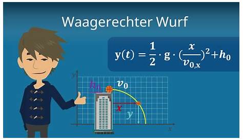 A-Wurf | Würfe | Zwinger vom Felsbachriet