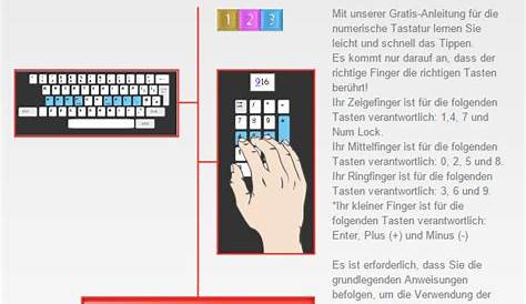 Externer Ziffernblock/ Nummernblock – Ratgeber