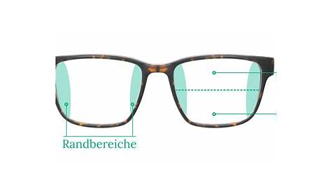 Bildschirmbrille & Arbeitsplatzbrille | Ratgeber für eine PC-Brille