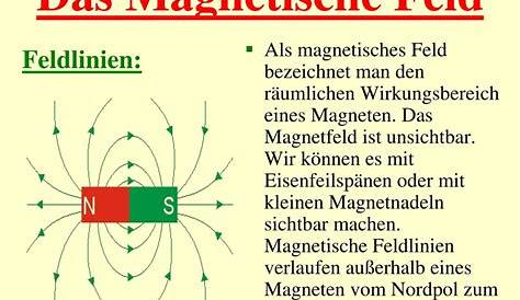 Magnetismus — Grundwissen Physik