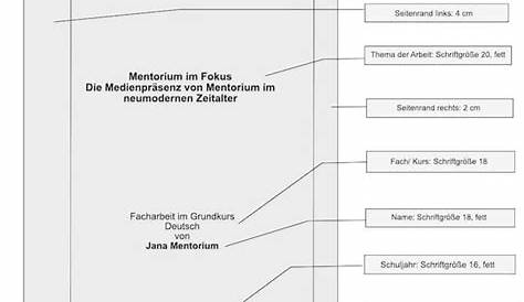 Deckblatt für Ihre Hausarbeit - Download Beispiele + Vorlage