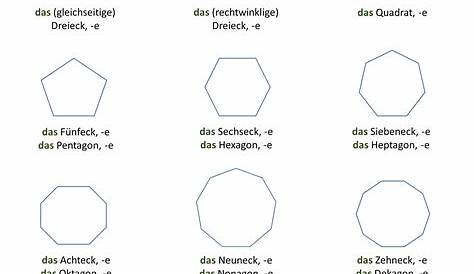 geometrische Formen | daf wortschatz | Pinterest | Learn german, German